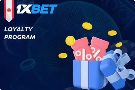 1xbet Loyalty Program